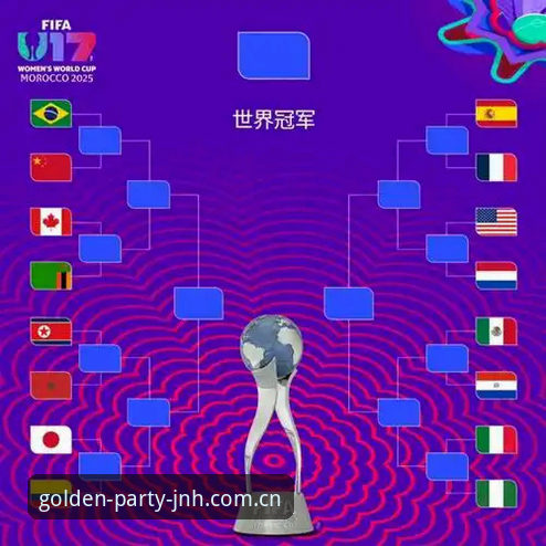 U17世界杯抽签结果揭晓，中国男女足分组形势引关注最新动态